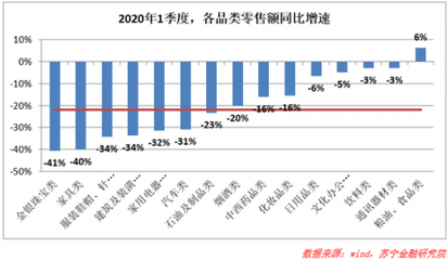 點(diǎn)燃消費(fèi)新引擎 探索日用品批發(fā)領(lǐng)域的“雙十一”創(chuàng)新模式